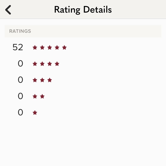 ❤️❤️❤️❤️❤️Sherri’❤️❤️❤️❤️❤️POSH AMBASSADOR ❤️❤️❤️❤️❤️ - Picture 15 of 16